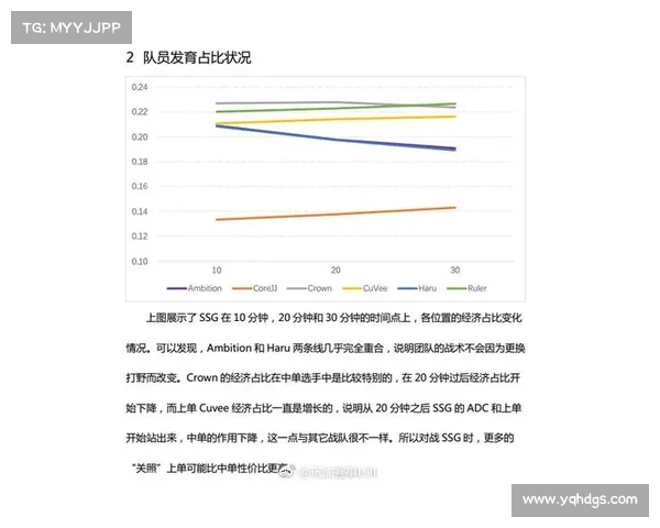 2017lol世界赛赛程表 2017lol世界赛赛程表