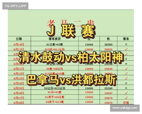 6月28日赛事、6月28号足球赛事